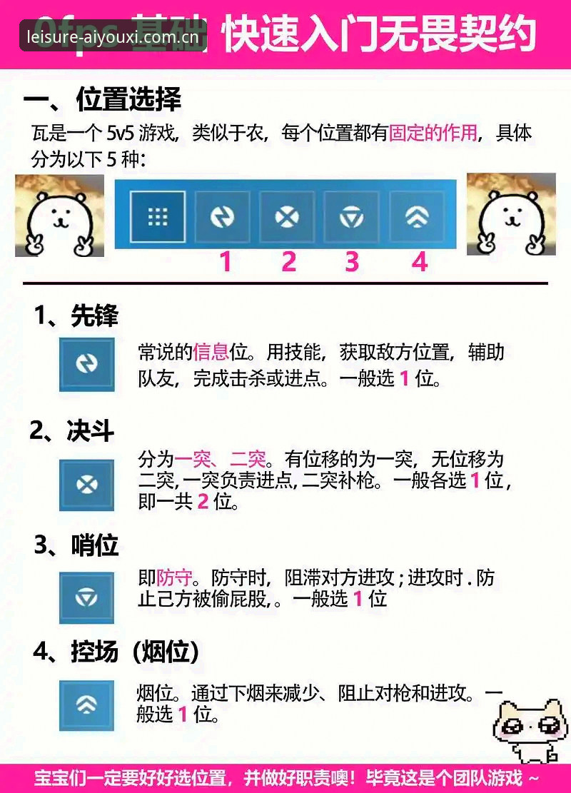 爱游戏账号注册实用指南：从入门到流畅体验的必备知识